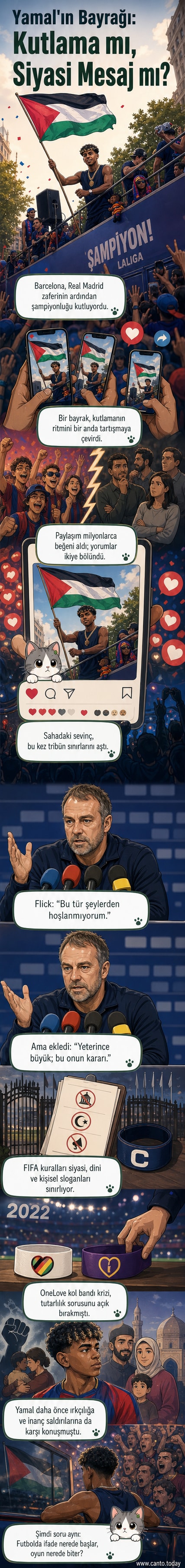 Lamine Yamal, Barcelona'nın şampiyonluk geçidinde Filistin bayrağı sallarken