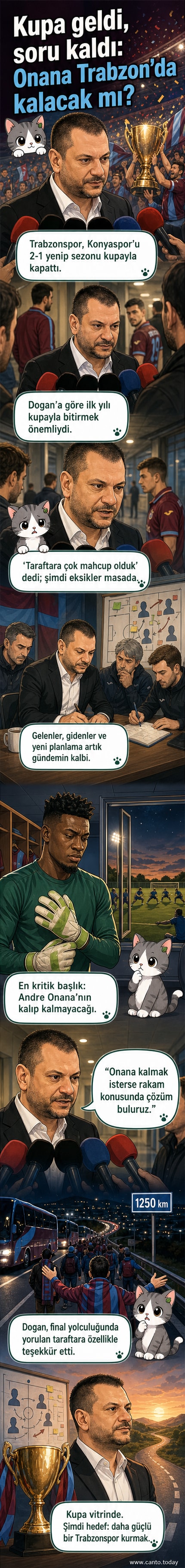 Trabzonspor Başkanı Ertuğrul Doğan, kupayı kazanmanın ardından mikrofonla açıklamada bulunuyor.
