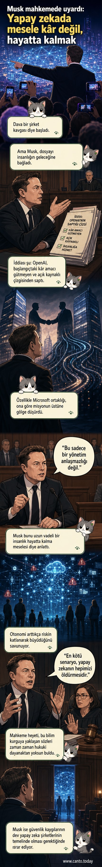 Elon Musk bir mahkeme salonunda, OpenAI ve yapay zeka üzerindeki etik tartışmaları anlatan bir görsel anlatım.