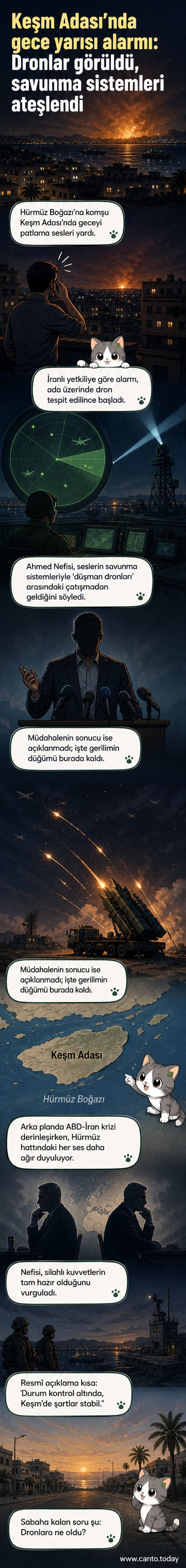 Keşm Adası yakınlarında hava savunma sisteminin dronlara müdahale ettiği ve patlama seslerinin duyulduğu sahne, coğrafi konum ve askeri hareketlerle birlikte görselleştirildi.
