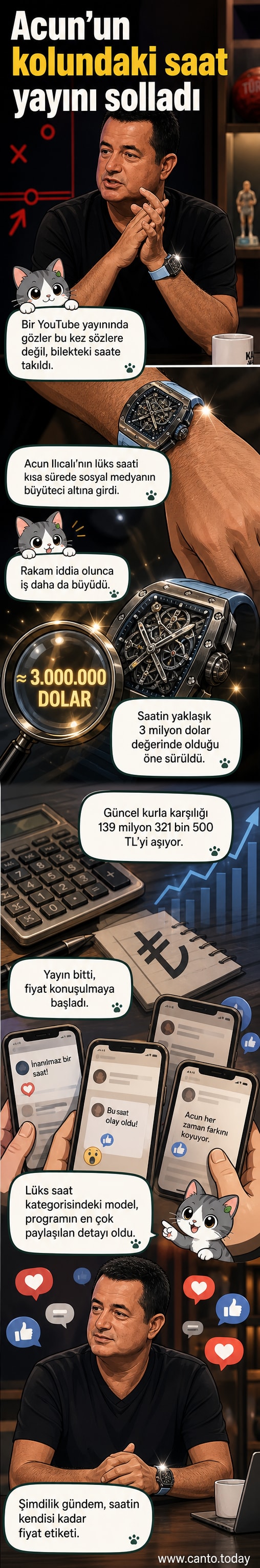 Acun Ilıcalı'nın kolundaki lüks saatin yakın planı, arka planda bir YouTube yayını ortamı var.