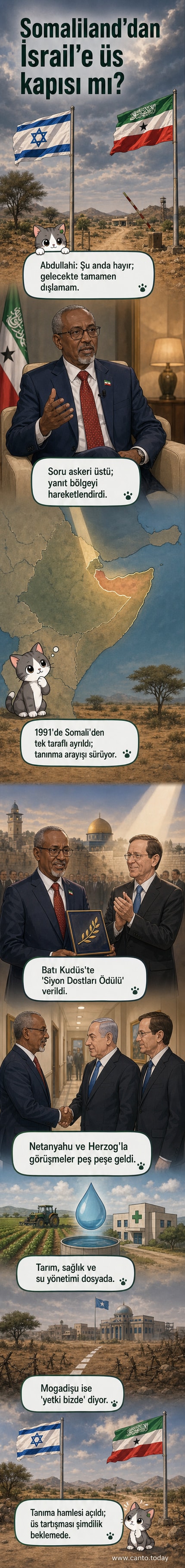 Somaliland lideri İsrail'de bir törende, İsrail bayrağı ve Kudüs manzarası önünde ödül alıyor.