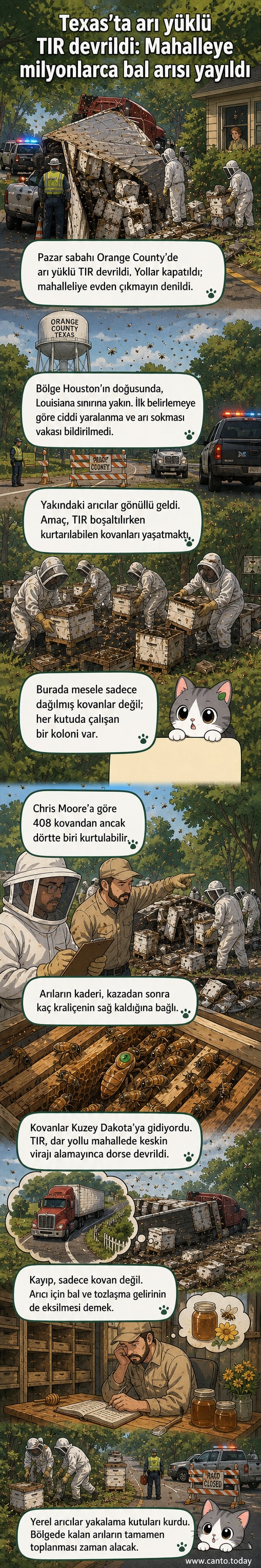 Devrilen bir TIR'ın yanındaki yolda dağılmış arı kovanları, etrafta uçuşan bal arıları ve kurtarma ekipleri.