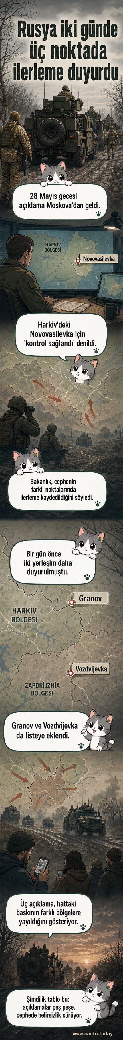 Rusya'nın Ukrayna'daki Harkiv ve Zaporijya bölgelerinde üç yerleşim birimini kontrol altına aldığına dair harita ve askeri birlik gösterimi