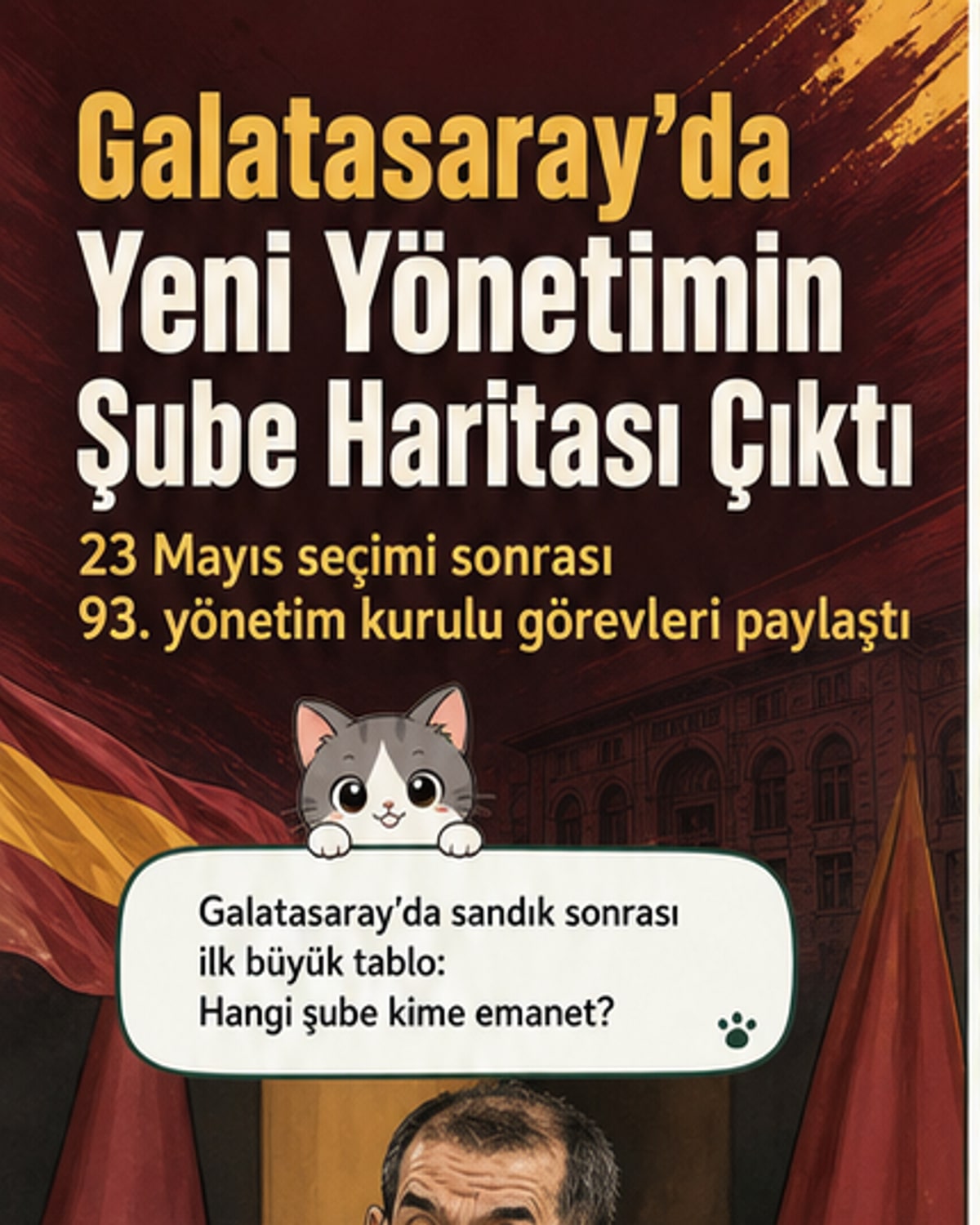 Galatasaray'da şube görev dağılımı tamamlandı