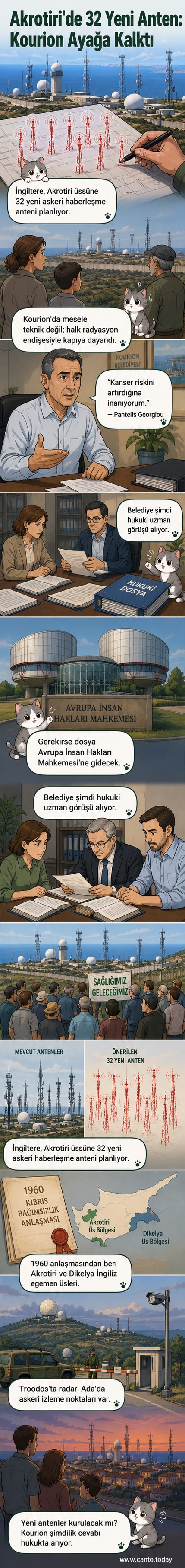 Akrotiri üssüne kurulacak 32 askeri anten planına karşı çıkan Güney Kıbrıs halkı ve belediye yetkilileri