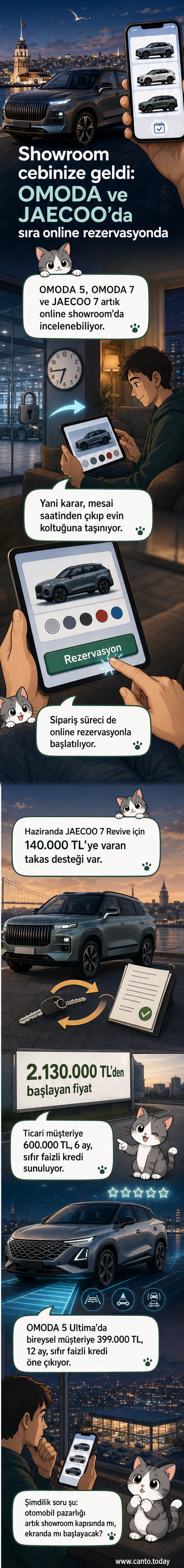 OMODA 5 ve JAECOO 7 modellerinin dijital gösterimini içeren, modern bir arka plana sahip görsel. Ekranda 'Online Satış Başladı' yazısı yer alıyor.