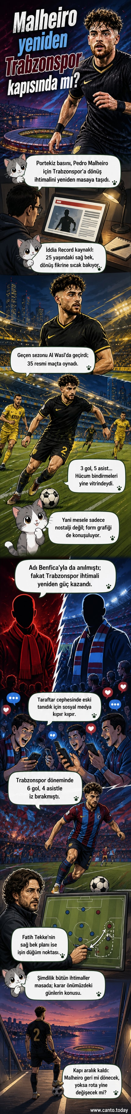 Trabzonspor forması giyen Pedro Malheiro, sahada top sürerken.