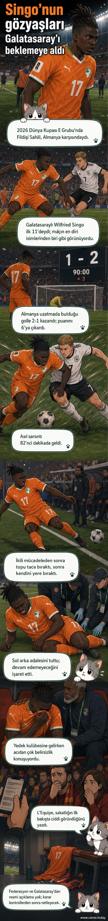 Galatasaraylı futbolcu Wilfried Singo, Dünya Kupası maçında sakatlanarak sahada diz çökmüş, eliyle sol bacağını tutuyor, gözyaşları yüzünde akıyor.