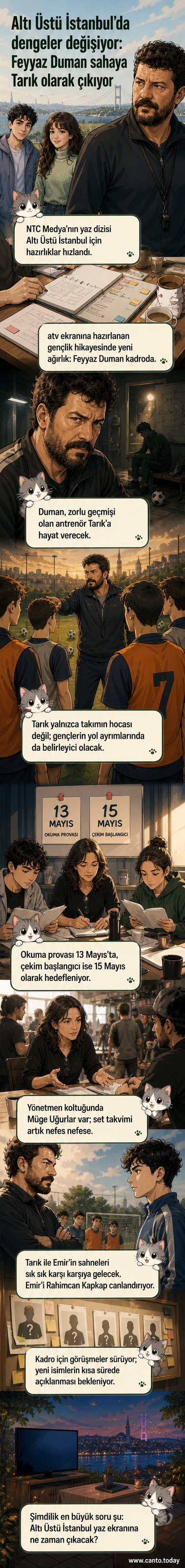 Feyyaz Duman'ın 'Altı Üstü İstanbul' dizisinde antrenör Tarık karakteriyle genç oyuncularla sahne paylaştığı bir kurgu görseli.
