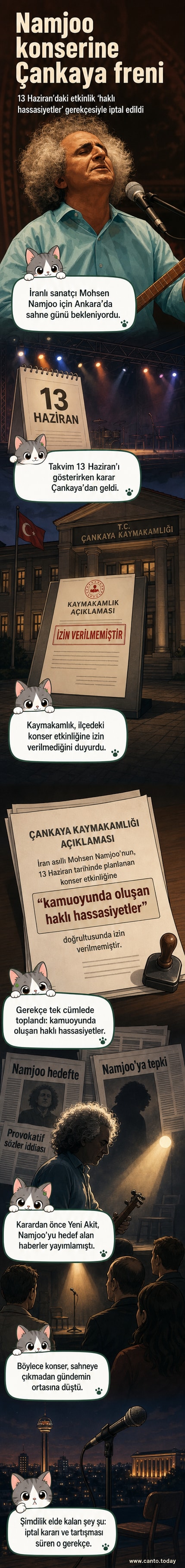 Karanlık bir sahne önünde mikrofonlu bir müzisyen, arka planda 'konser iptal' yazılı bir afiş.