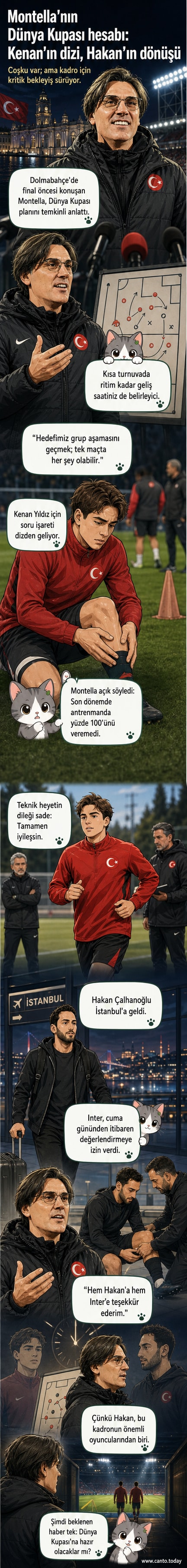 Türkiye Milli Takımı teknik direktörü Vincenzo Montella, saha kenarında futbolcularla konuşurken, arka planda futbol sahası ve taraftar tribünü görünüyor.