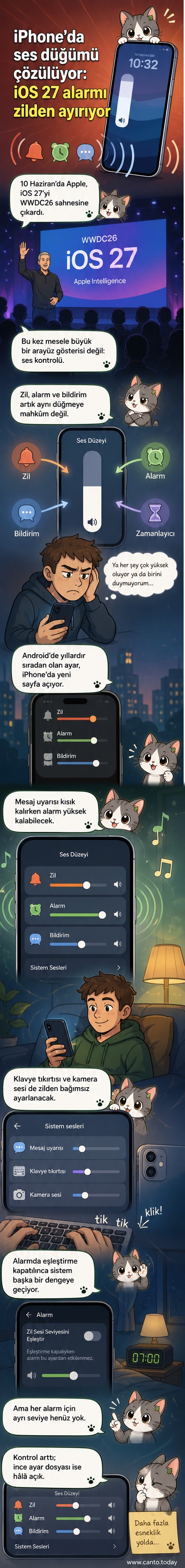 Bir iPhone ekranında bildirim, alarm ve sistem sesleri için ayrı ses seviyesi ayarları gösteren görsel
