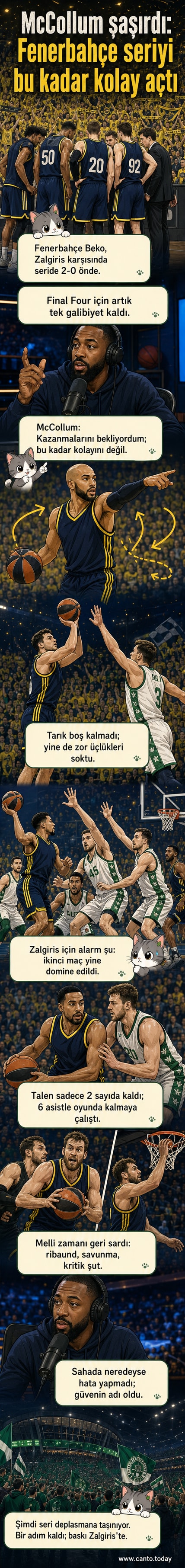 Fenerbahçe oyuncuları sahada top kontrolü yaparken, arka planda seyirci kalabalığı ve karşı takım savunması görülüyor.