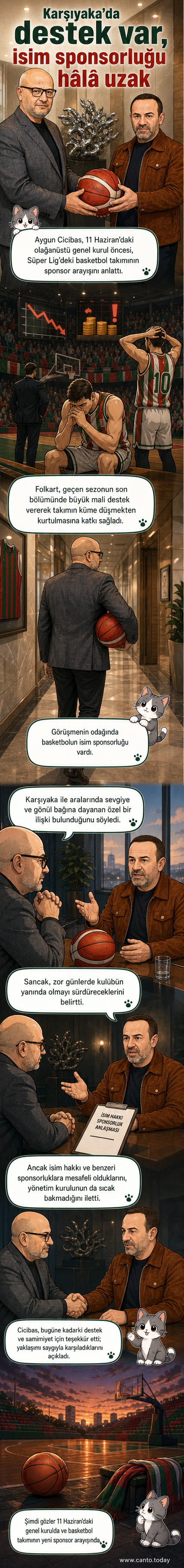 Karşıyaka basketbol takımı forması önünde duran iki yöneticinin el sıkışma sahnesi, arka planda Folkart logosu silik görünüyor.