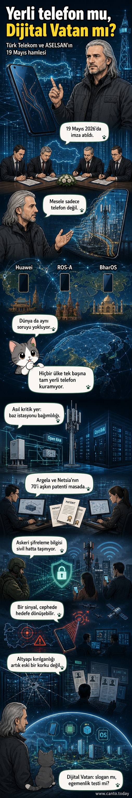 Türk Telekom ve ASELSAN logosunun yer aldığı, yerli telefon ve dijital altyapı temalı bir webtoon kapak paneli.
