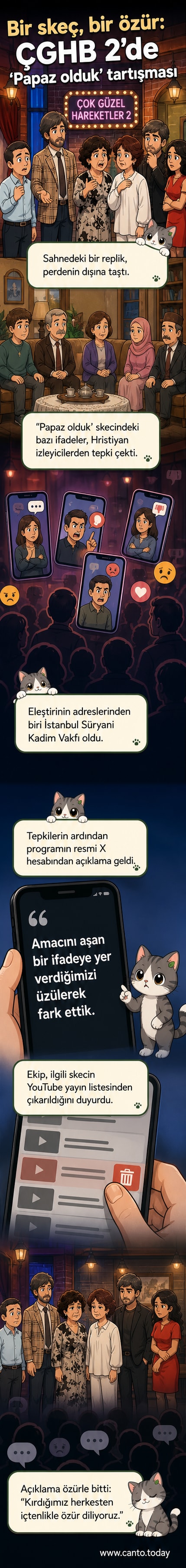 Siyah-beyaz bir sahne görüntüsünde, 'Çok Güzel Hareketler 2' ekibinin tartışmalı 'Papaz olduk' skeç sahnesi ve ardından yapılan özür açıklamasının metni yer alıyor.