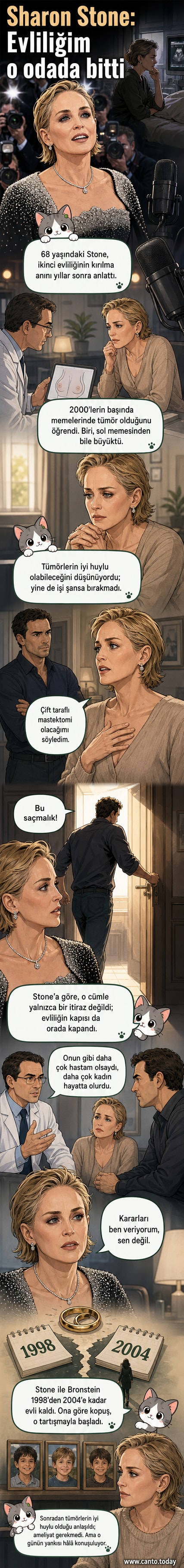 Sharon Stone, bir sağlık kararı nedeniyle eski eşiyle aralarının açıldığını anlatıyor.
