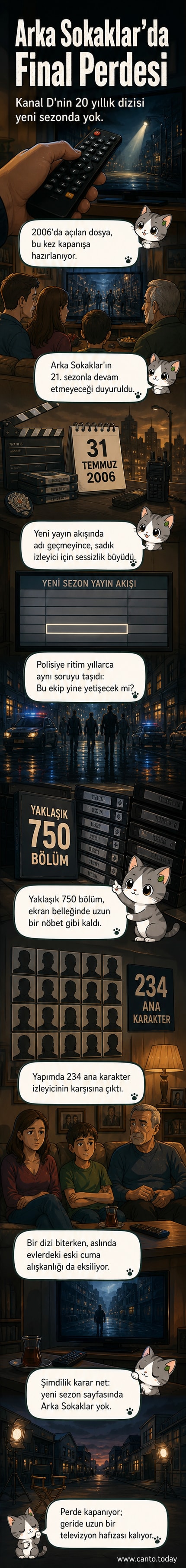 Arka Sokaklar dizisinin karakterlerini gösteren, polis arabası ve şehir manzarasıyla çevrili renkli bir afiş.
