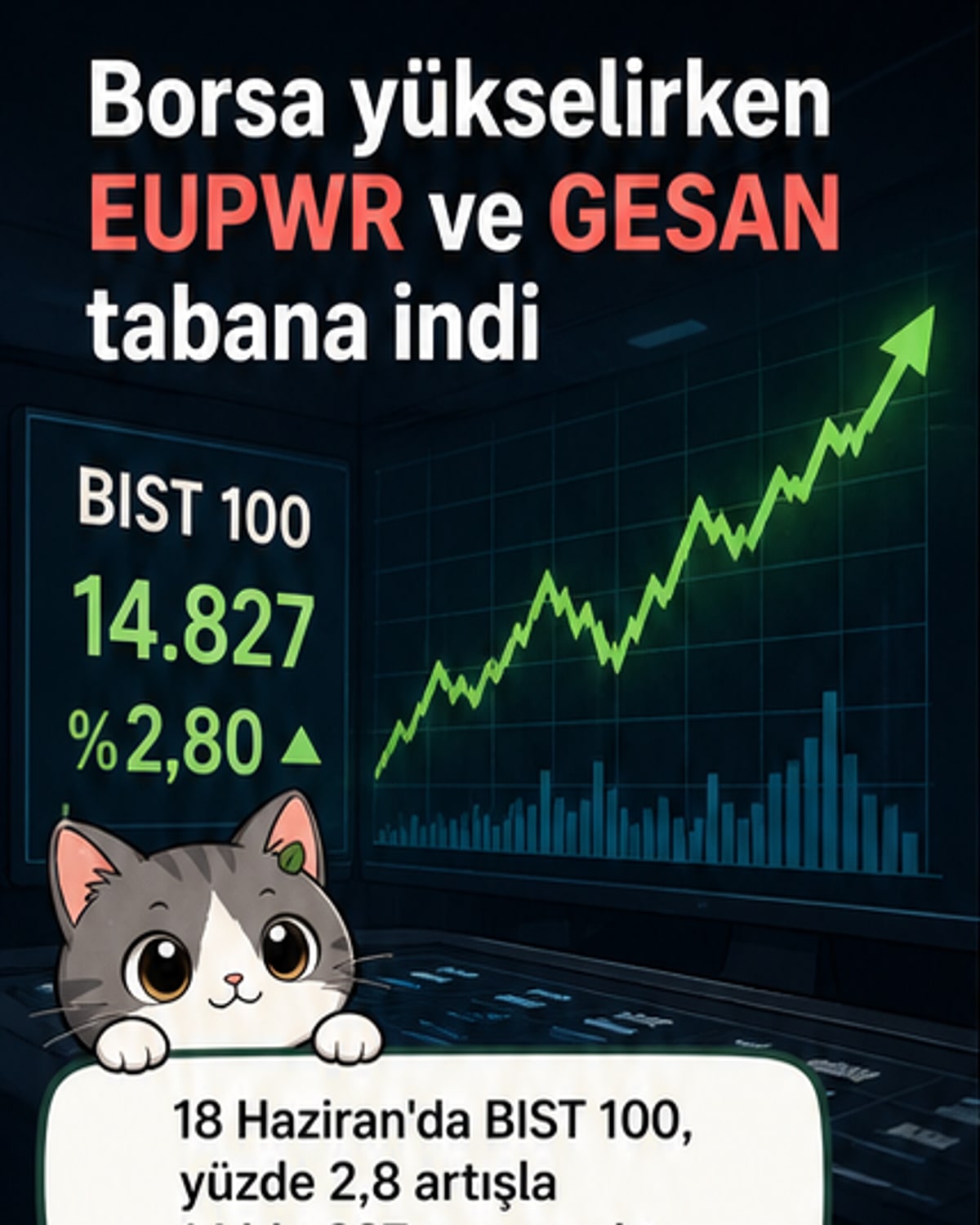 Borsa İstanbul ekranında EUPWR ve GESAN hisselerinin düşüş gösterdiği bir an. Arka planda SPK logosu ve tedbir kararı metni yer alıyor.