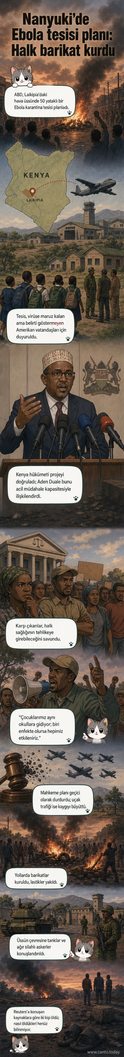 Kenya'da bir protesto gösterisi sırasında yanan lastikler ve barikatlarla kapalı bir yol, uzakta silahlı askerler görülüyor.