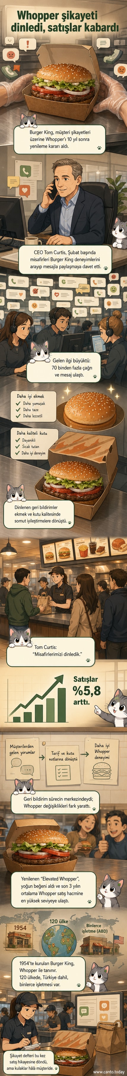 Burger King'in yeni Whopper'ı, eski haliyle karşılaştırılıyor; ekmeğin kalitesi ve iç harcın sunumu daha iyi görünüyor.
