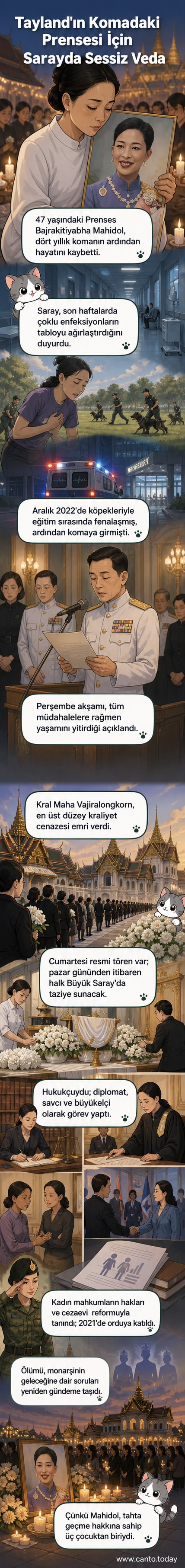 Tayland Prensesi Bajrakitiyabha Mahidol'un resmi portresi, arka planda Tayland bayrağı ve saray detayları.