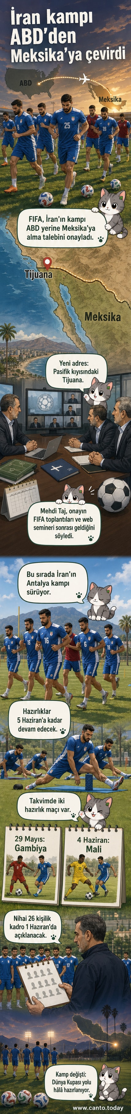 İran milli futbol takımı oyuncuları antrenman sahasında, arka planda Tijuana şehri ve ABD sınırı.