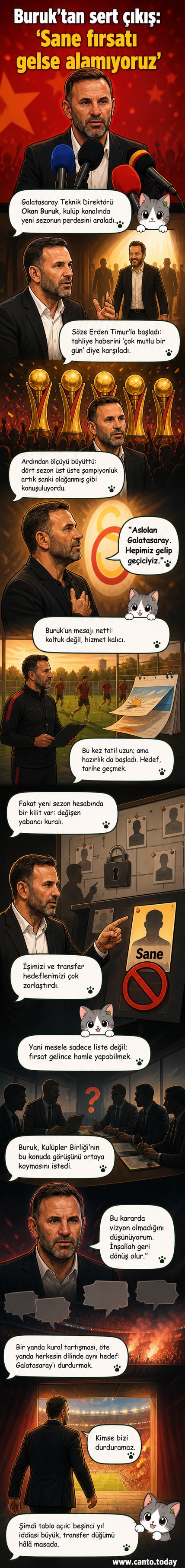 Galatasaray Teknik Direktörü Okan Buruk, yabancı oyuncu kuralına karşı çıkarken bir stadyumun önünde konuşuyor.