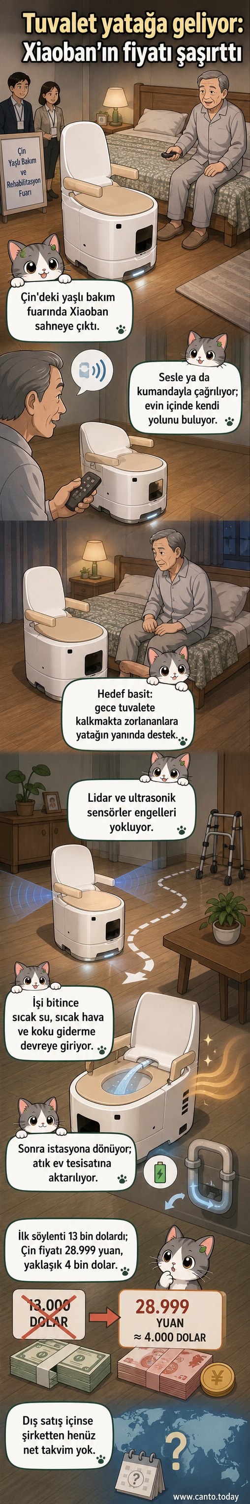 Yatağın yanına gelen akıllı robot tuvaletin görsel tasviri