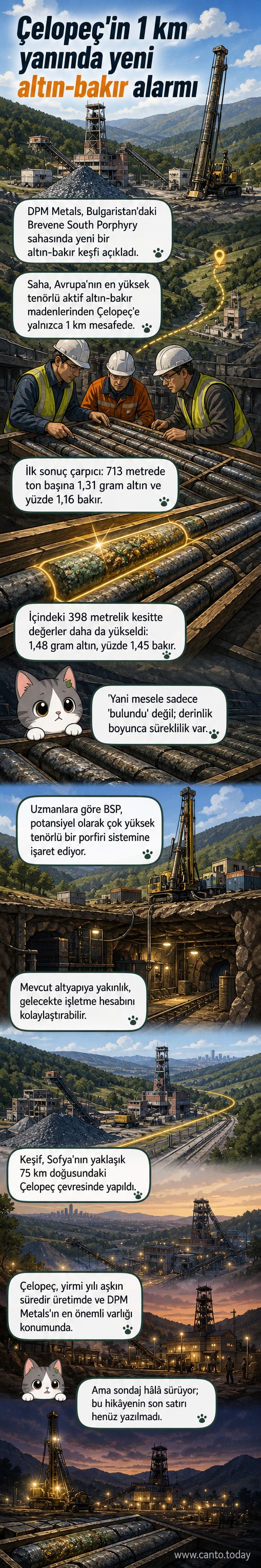 Bulgaristan haritası üzerinde işaretlenmiş yeni altın-bakır rezervi ve Çelopeç madeni arasındaki bir kilometrelik mesafe gösteriliyor. Grafiklerde yüksek tenör değerleri vurgulanıyor.