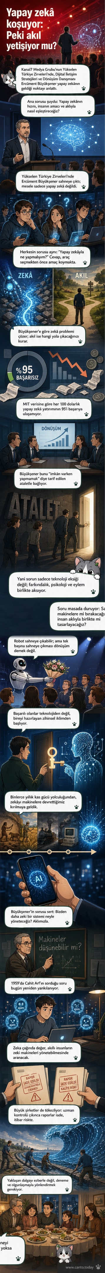 Sahne ışıkları altında konuşan bir konuşmacı, ön planda bir robot figürüyle. Arka planda 'Yapay Zeka Dönüşümü' başlıklı bir sunum ekranı.