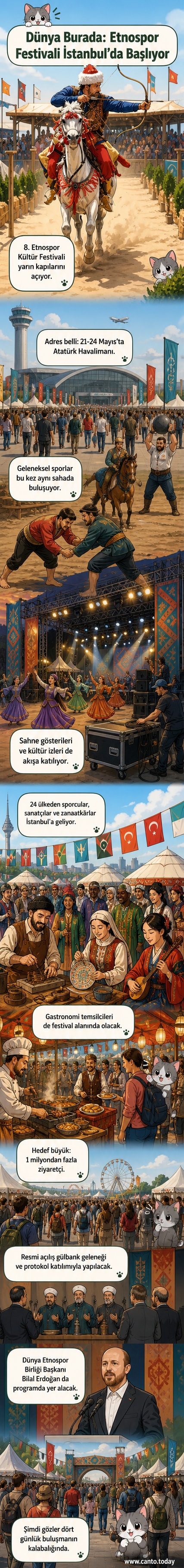 Etnospor Kültür Festivali'nde 24 ülkeden katılımcılar geleneksel kıyafetlerle bir araya gelmiş, sahne gösterisi ve el sanatları teşhir ediliyor.
