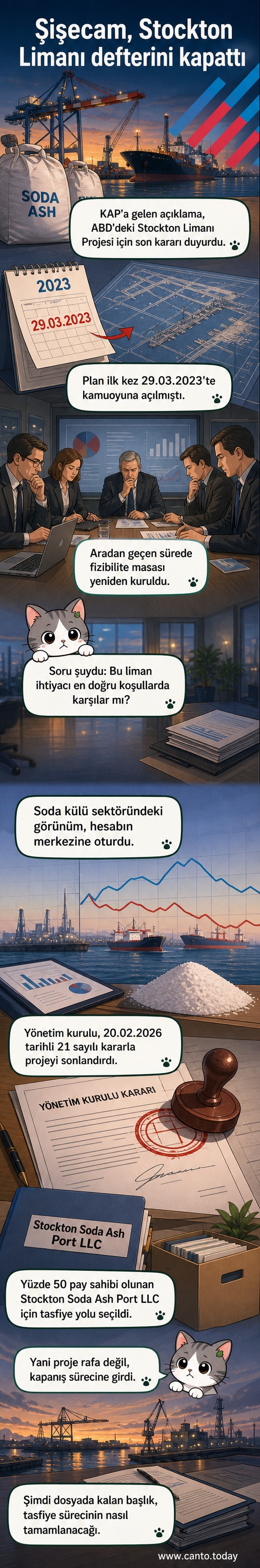 Bir liman sahnesiyle, Şişecam'ın ABD'deki yatırım projesinin sona erdiği anlatılıyor.