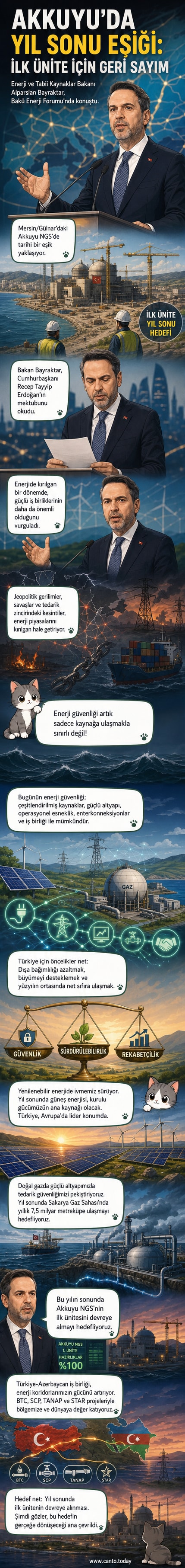 Akkuyu Nükleer Güç Santrali'nin görsel tasviri, Mersin kıyılarında modern bir enerji tesisini gösteriyor.