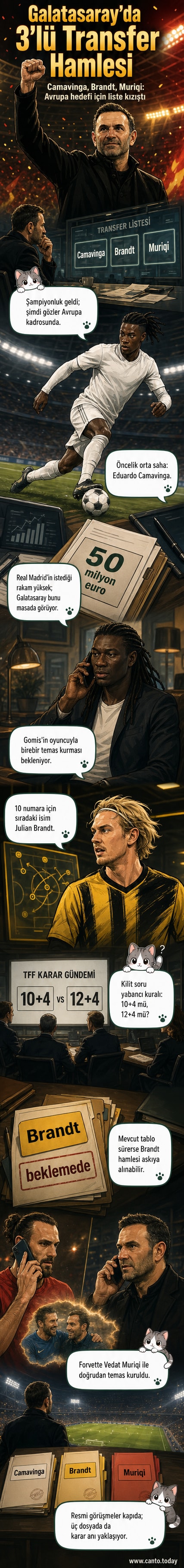 Galatasaray logosu ve Camavinga, Brandt, Muriqi'nin siluetleriyle birlikte üçlü bir transfer hamlesi temalı görsel