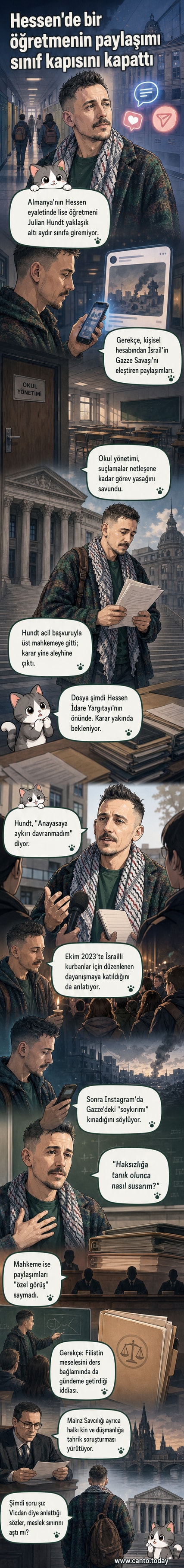 Bir öğretmenin sınıf ve sosyal medya paylaşımları arasındaki sınırı gösteren görsel, Almanya'da ifade özgürlüğü tartışması.