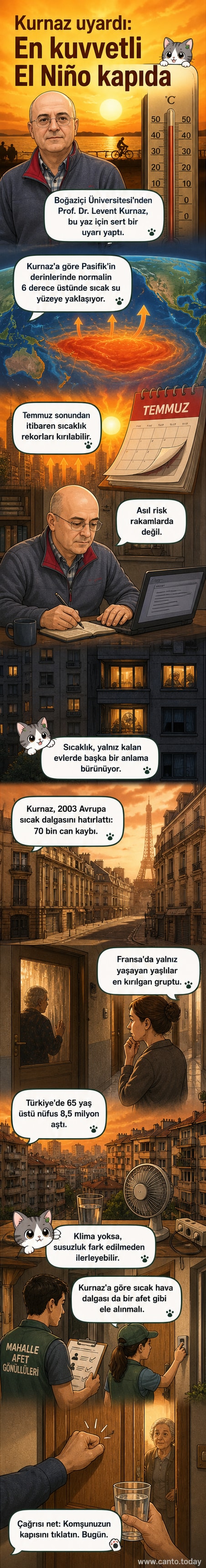 Bir el, yaşlı bir komşunun kapısını çalıyor; arka planda sıcaklık göstergesi yüksek seviyede