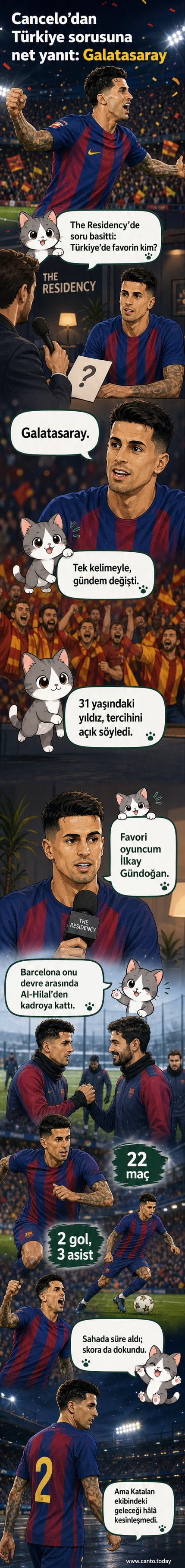 Joao Cancelo, Barcelona formasıyla sahada top koştururken, arka planda Galatasaray forması ve taraftarları görülüyor.