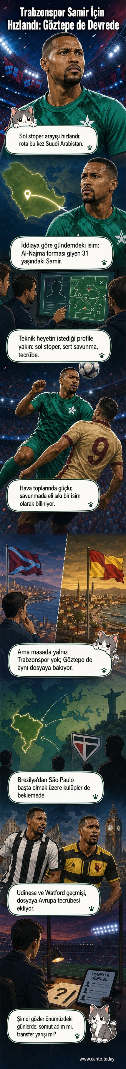 Trabzonspor forması giyen bir futbolcunun silueti, arka planda Suudi Arabistan ve Brezilya bayrakları ile birlikte.