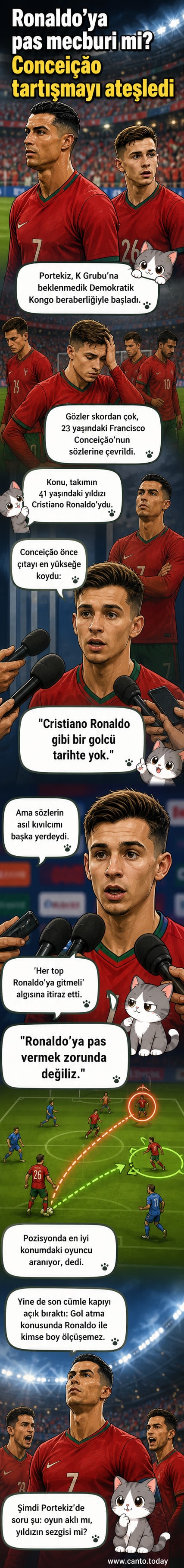 Portekiz milli futbolcuları Cristiano Ronaldo ve Francisco Conceição, bir maç sırasında sahada aynı karede görünüyor.