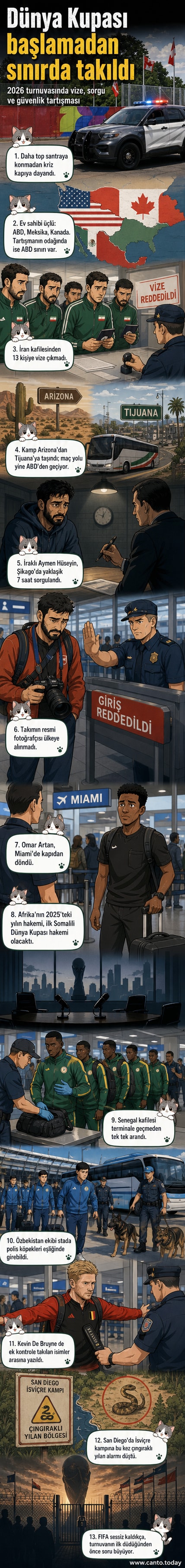 2026 Dünya Kupası öncesi ABD havalimanında futbolcuların yoğun güvenlik kontrollerinden geçtiği bir sahne, bir yandan da bir hakemin sınırda durdurulduğu gösteriliyor.