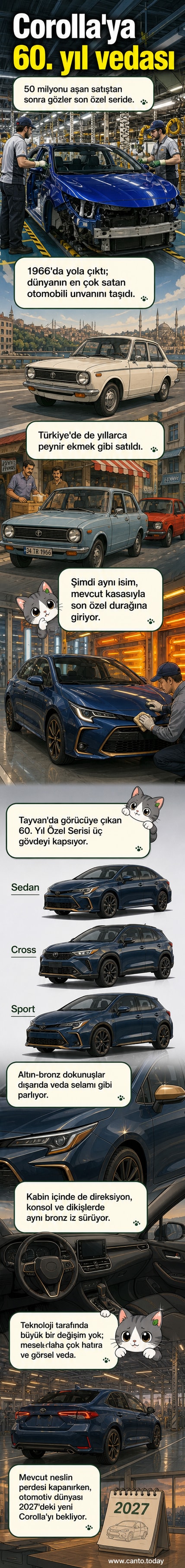 Toyota Corolla'nın bronz detaylarla süslenmiş ön görünüşü, 60. yıl özel serisi olarak tasarlandı.