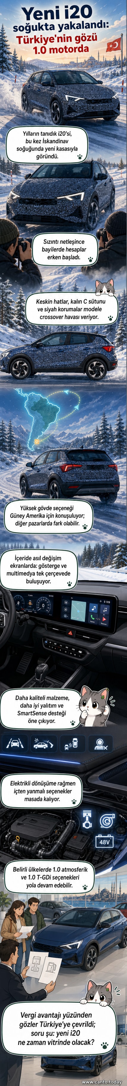 Kamuflajlı yeni Hyundai i20, karlı bir yolda test ediliyor. Ön tarafta yatay LED ışıklar ve keskin hatlı bir tasarım dikkat çekiyor.