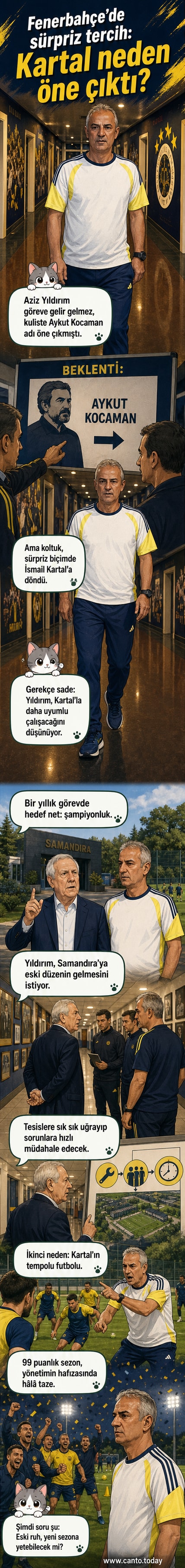 Fenerbahçe teknik direktörü İsmail Kartal, kulüp başkanı Aziz Yıldırım'la birlikte Samandıra tesislerinde antrenman izlerken.