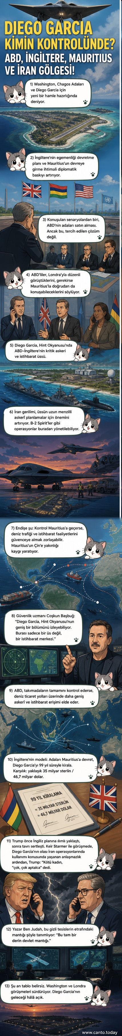 Diego Garcia adasındaki ABD-İngiltere ortak askeri üssünün havadan görünümü, Hint Okyanusu'nda stratejik bir konuma sahip.