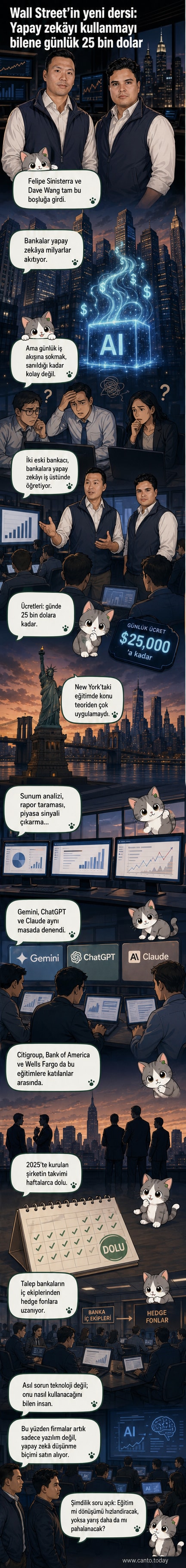 İki eğitmen, bir toplantı odasında finansal verileri analiz eden yapay zekâ sistemini gösteriyor.