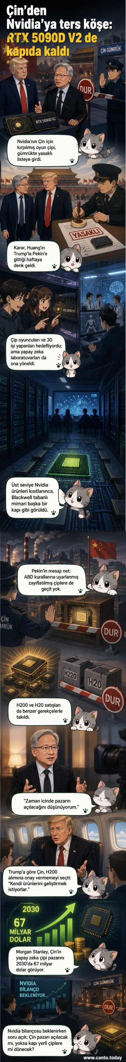 Çin bayrağı önünde duran bir Nvidia RTX 5090D V2 çipi, el ile çizilmiş bir yasak işaretiyle kapatılıyor. Arka planda Pekin ve San Francisco skyline'ları simgesel olarak karşı karşıya.