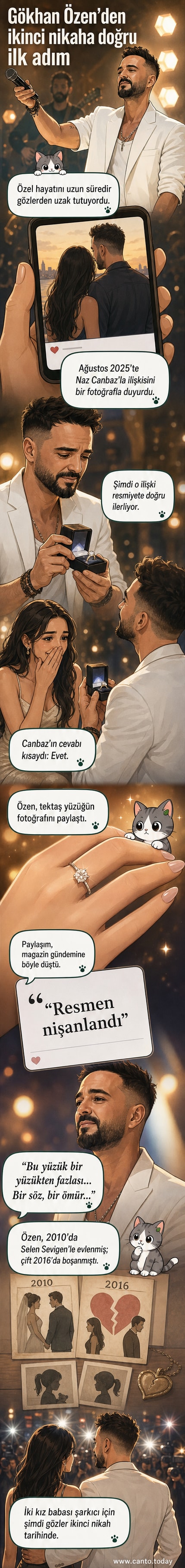Gökhan Özen, parmağındaki nişan yüzüğüyle mutlu bir şekilde gülümserken gösteriliyor.