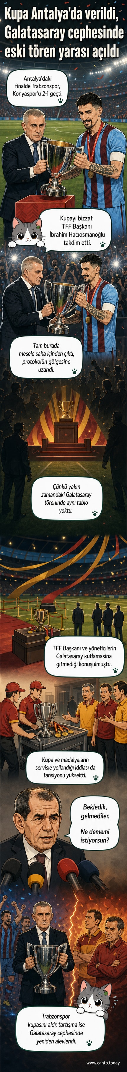 TFF Başkanı Hacıosmanoğlu, kupayı Trabzonspor'a verirken; Galatasaray taraftarları ise boş koltuklara işaret ediyor.